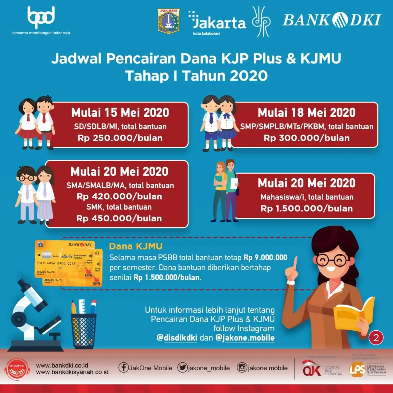 Program Kartu Jakarta Pintar (KJP)